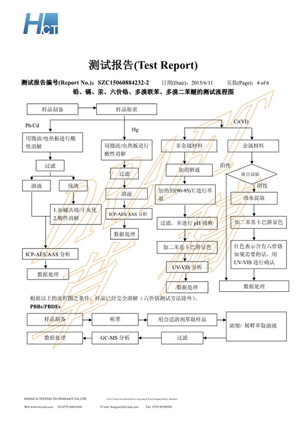 美百達SZC15060884232-2 RoHS10 w-p