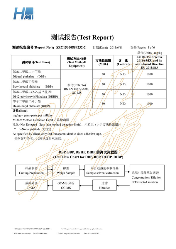 美百達SZC15060884232-2 RoHS10 w-p